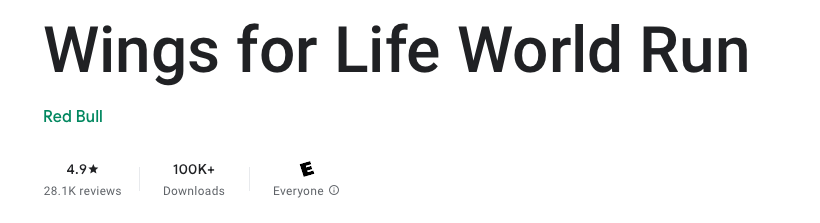 Wings for Life World Run results